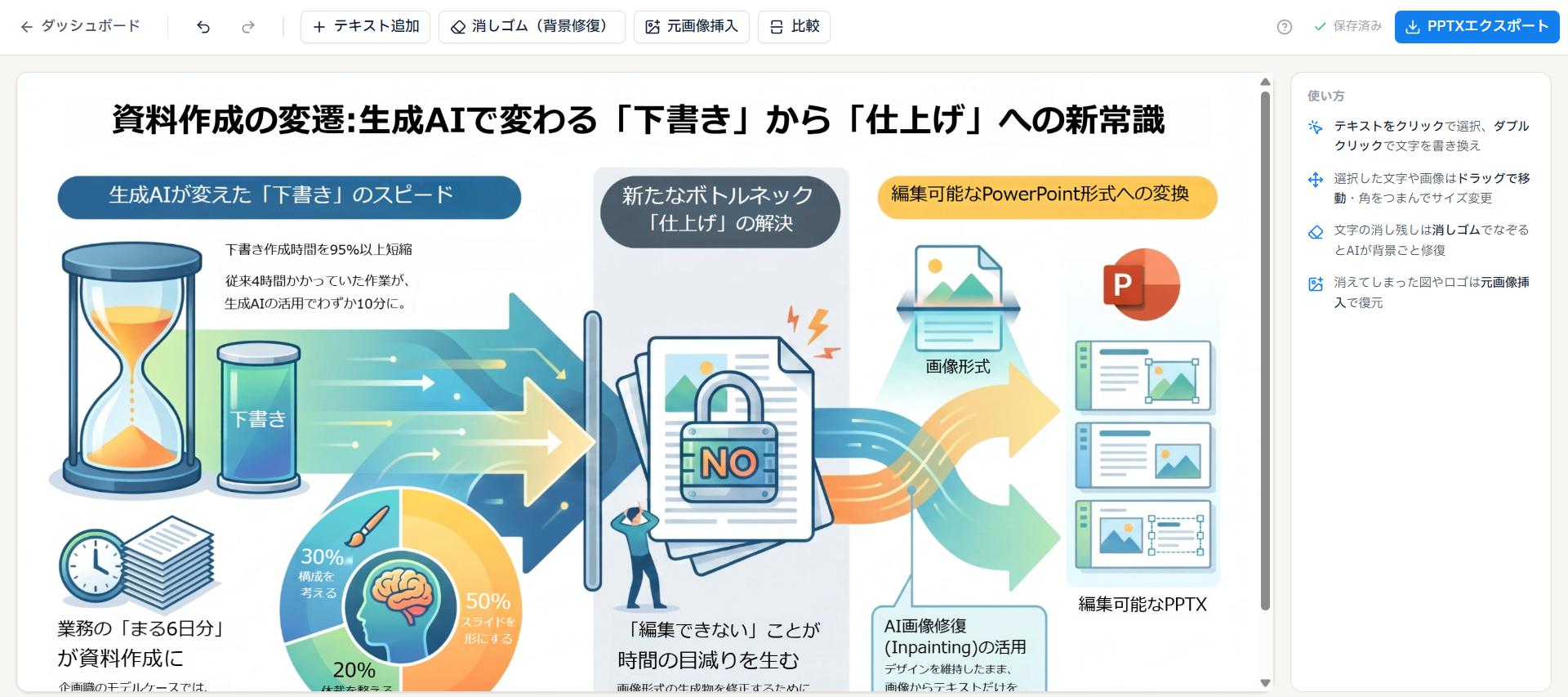 Swift-Slideの実際の編集画面。変換されたスライドのテキストが選択され、右側のパネルでフォントサイズや色を調整できる